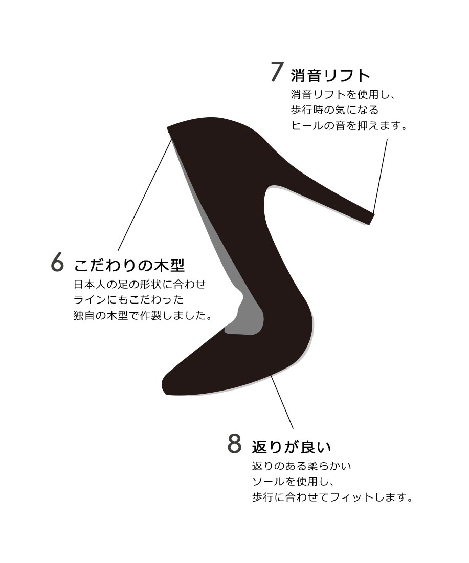 走れる美脚パンプスranda公式サイト