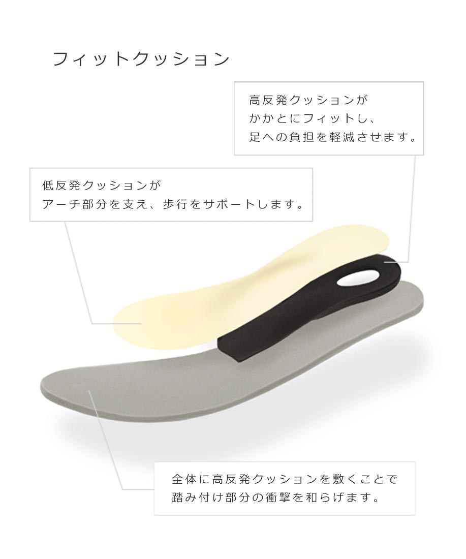 SALE】パールビットプラットフォームブーツ｜RANDA公式サイト