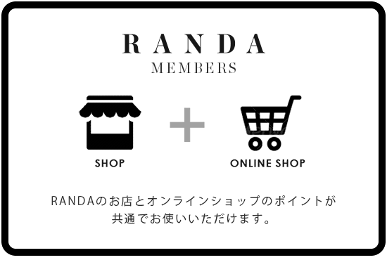 RANDAメンバーズ