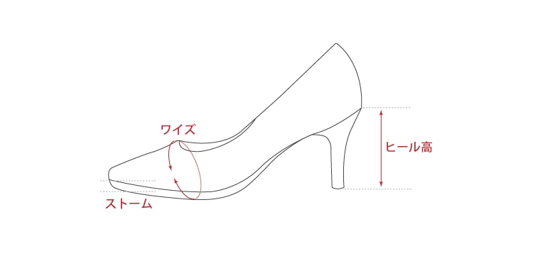 パンプスの計測箇所