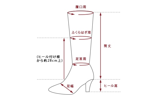 ブーツ