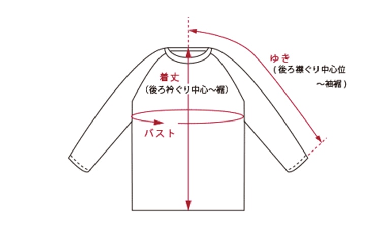 ラグランスリーブの計測箇所