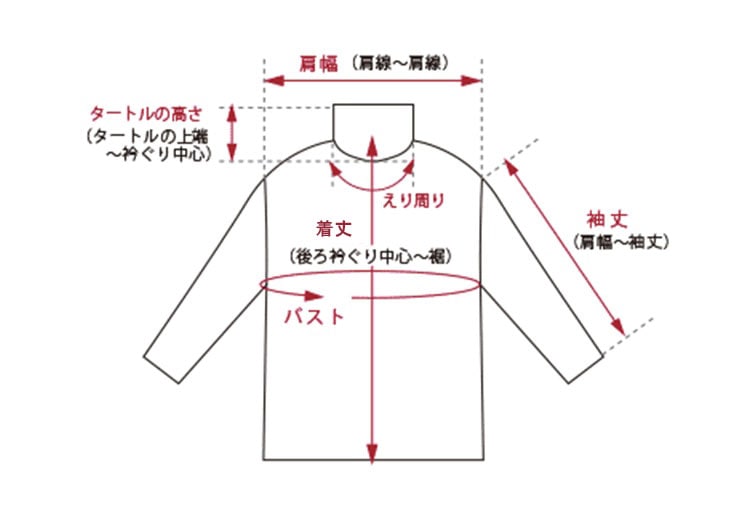 タートルネックの計測箇所