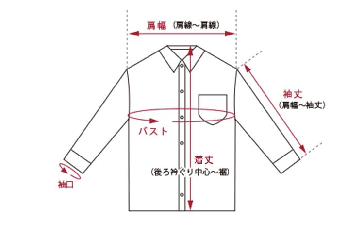 シャツの計測箇所