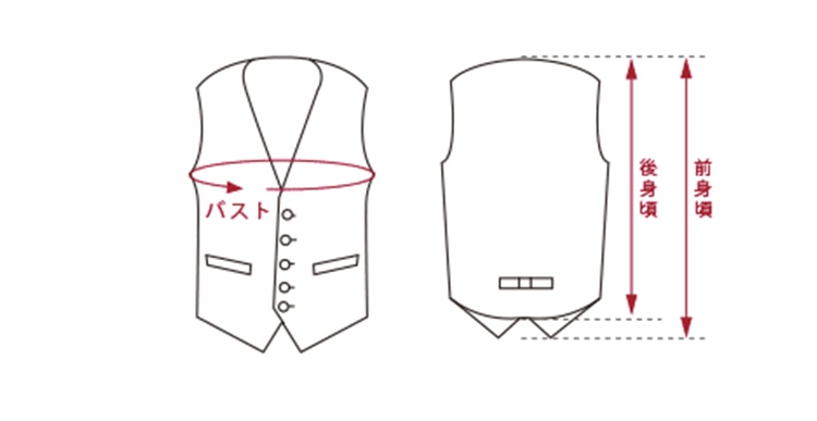 ベストの計測箇所