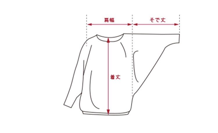 ドルマンスリーブの計測箇所