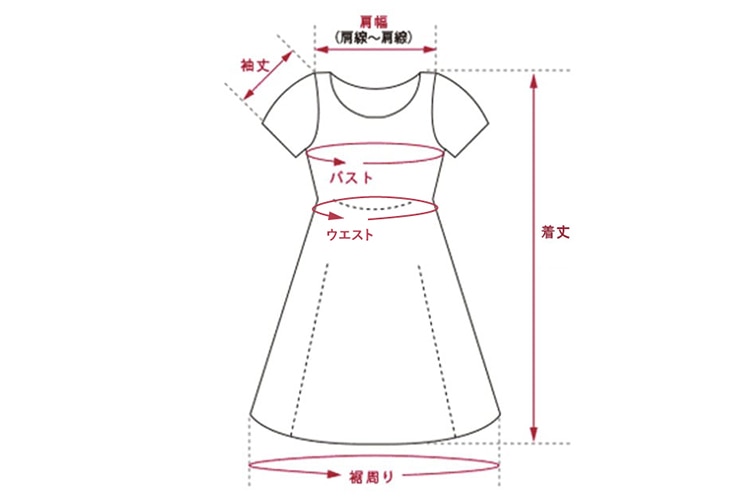 ワンピースの計測箇所