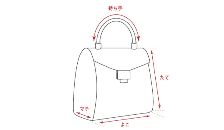 バッグの計測箇所