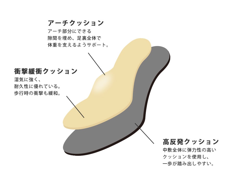 PC用の画像
